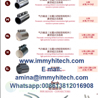 How to pack parts which going to exporting