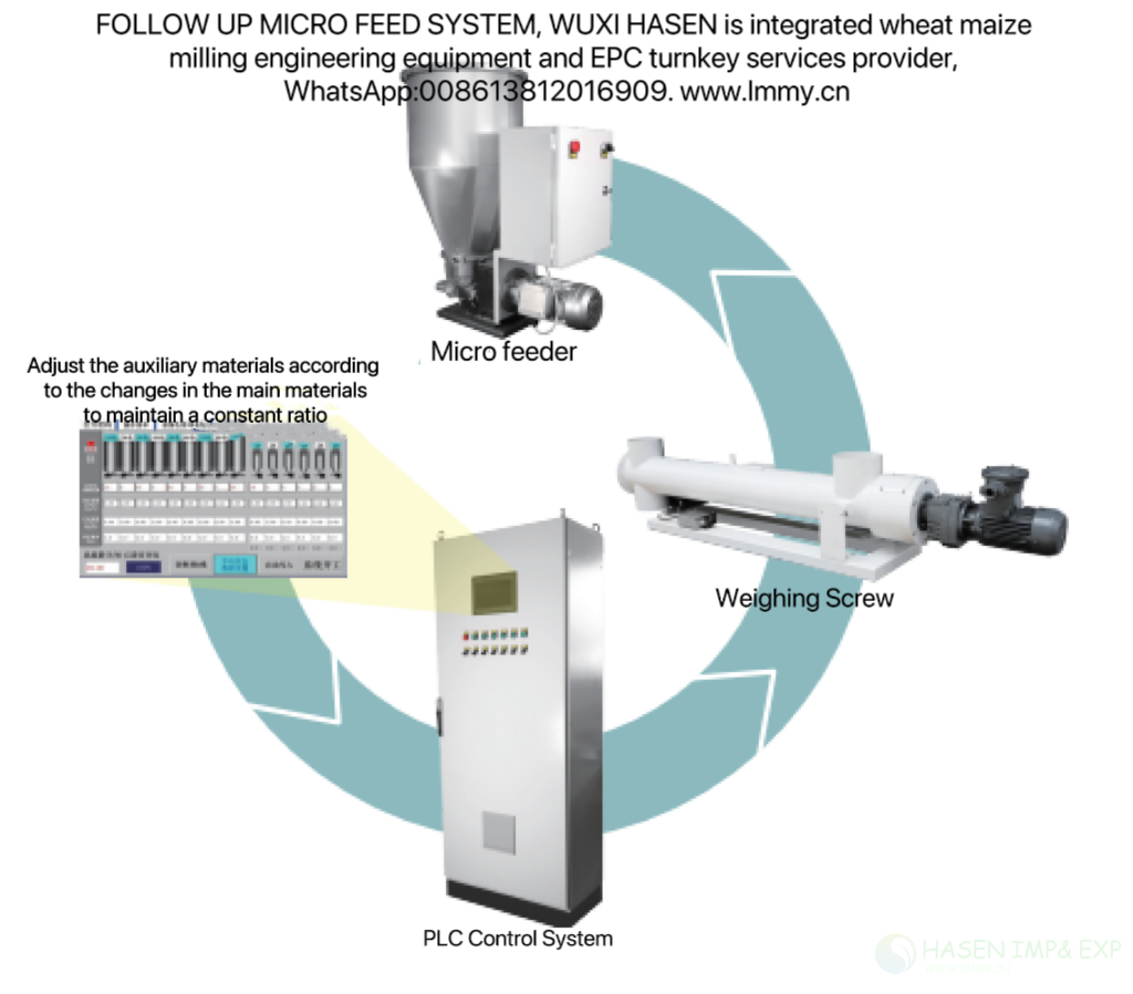 MICRO FEEDER (1).png