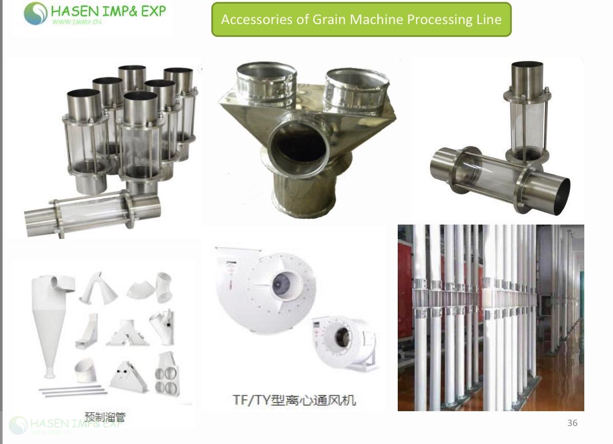 accessories of mill.jpg