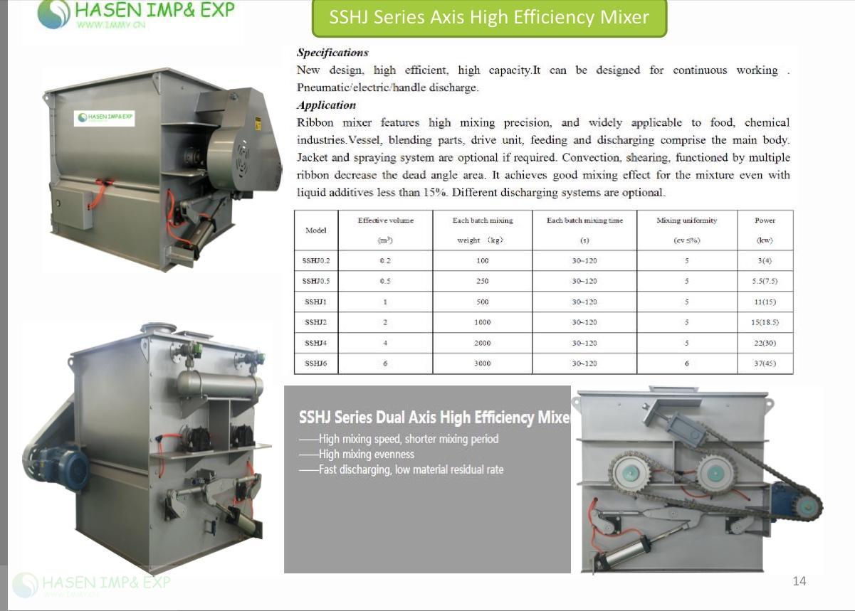 SSHJ Dual Axis Mixer.jpg