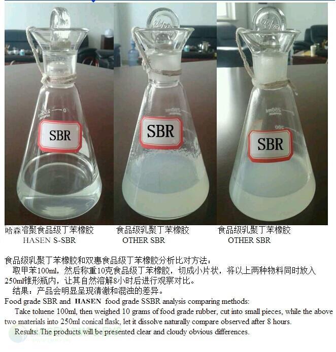 food grade SBR rubber (Styrene Butadiene Rubber for chew gum and bubble gum industry.jpg