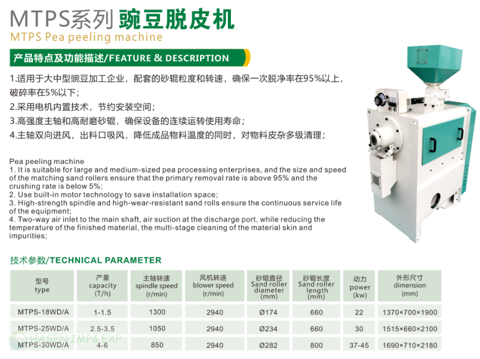 Pea peeling machine.png
