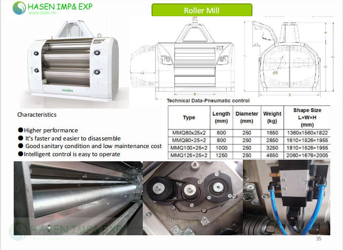 1760167274873251.png ROLLER MILL.png
