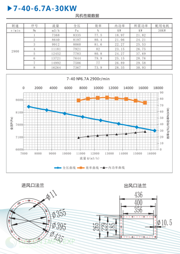 1762325343797360.png image.png