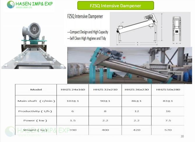 1767085080650442.jpg INTENSIVE DAMPENER.jpg