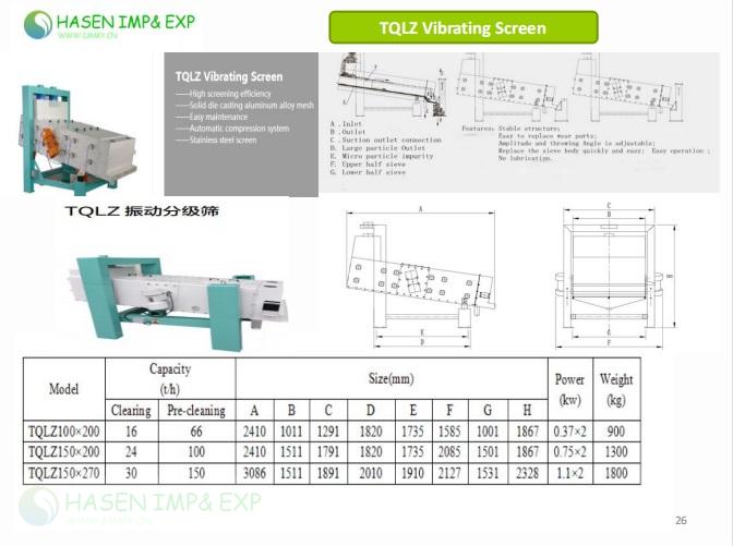 1767151197480212.jpg TQLZ VIBRO SIFTER.jpg